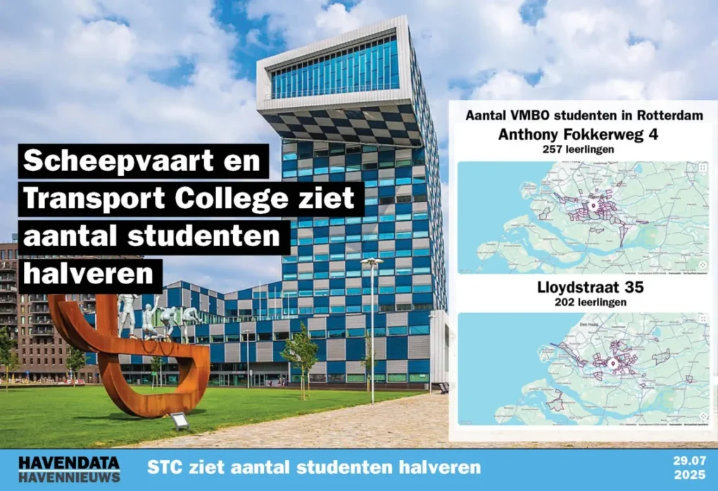 Havennieuws.nl STC ziet aantal studenten halveren
