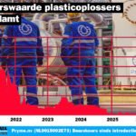 Beurswaarde Pryme verdampt